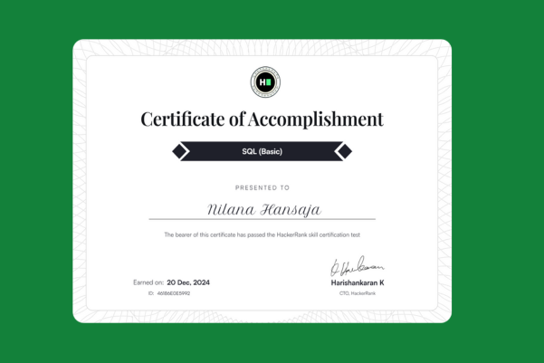 Hackerrank SQL Basics Certificate